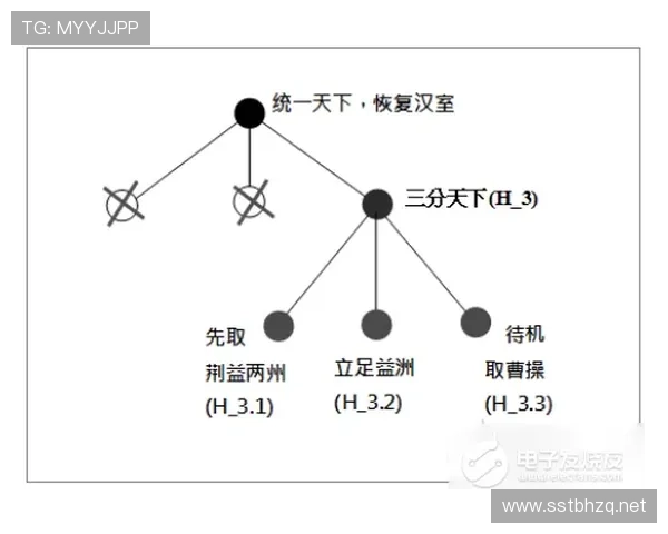 巴尔科拉是否仅依赖速度?技术结构与战术作用全面解析