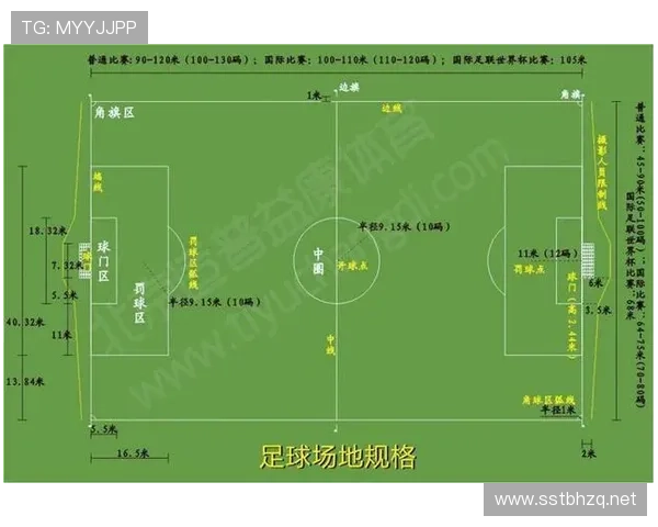 禁区线算不算禁区内？足球规则中如何界定边界判罚